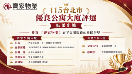 恭賀齊家旗下集團服務社區於「115年臺北市優良公寓大廈評選」中脫穎而出，榮獲多項大獎！